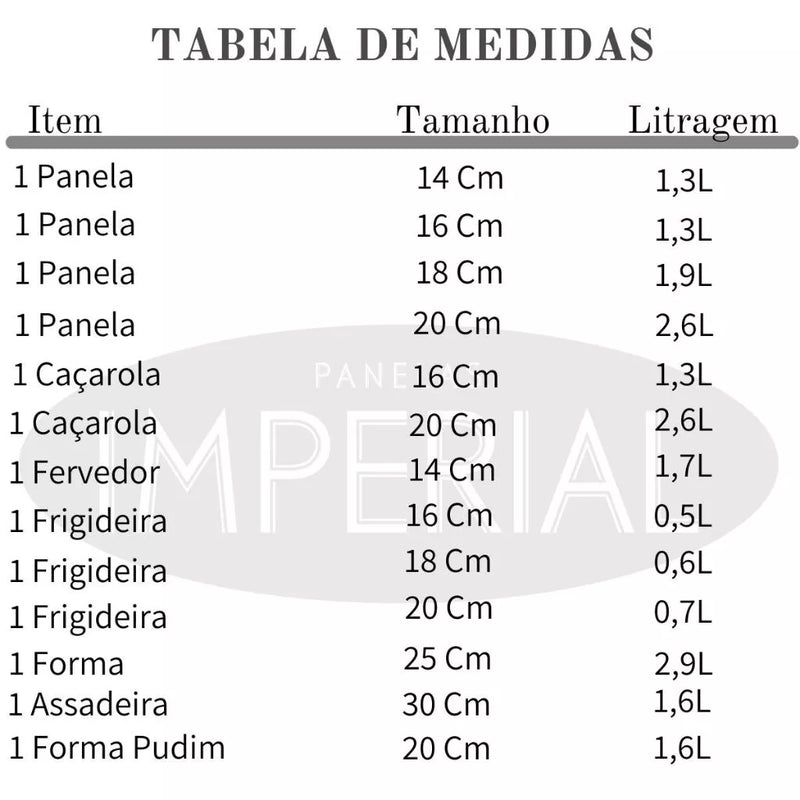 Conjunto de Panelas Antiaderente Teflon